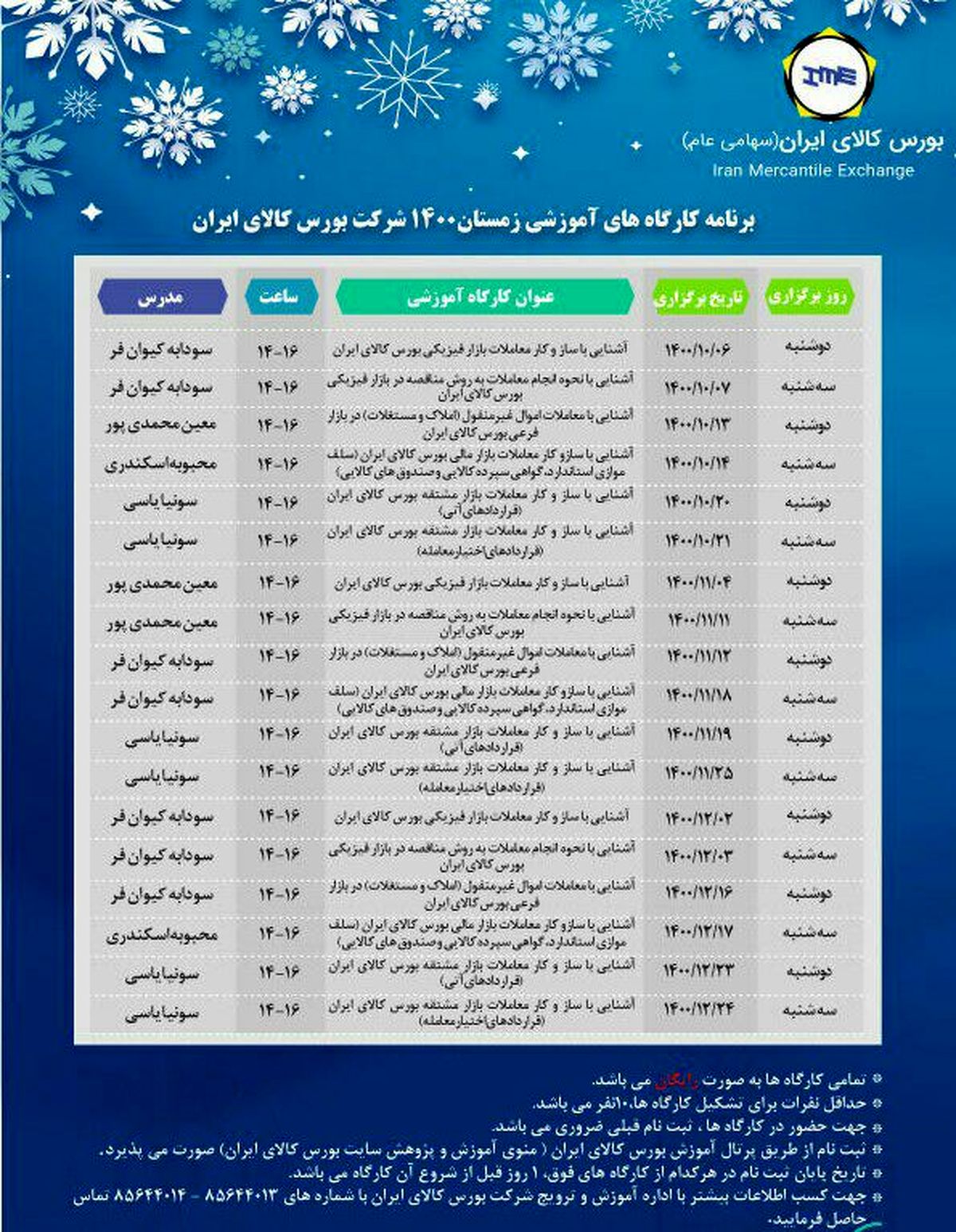 کارگاه‌های آموزشی بورس کالا در زمستان ۱۴۰۰ آغاز می شود