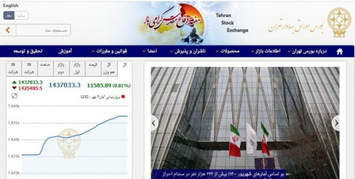 استعفای مدیرعامل بورس تهران  گودرزی سرپرست شد