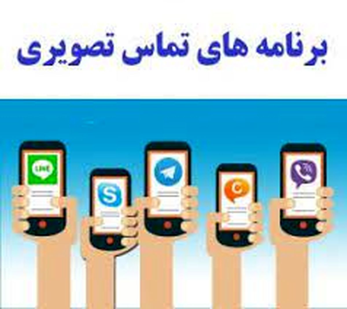 آشنایی با بهترین برنامه ها برای تماس تصویری