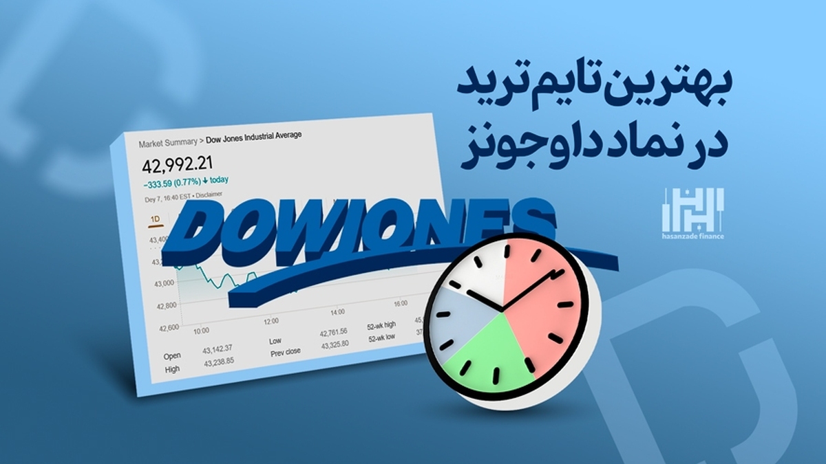 بهترین تایم ترید در نماد داوجونز