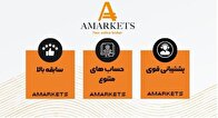 آموزش میانگین متحرک و فیبوناچی با کمک بروکر Amarkets برای تعیین سطوح حمایت و مقاوت