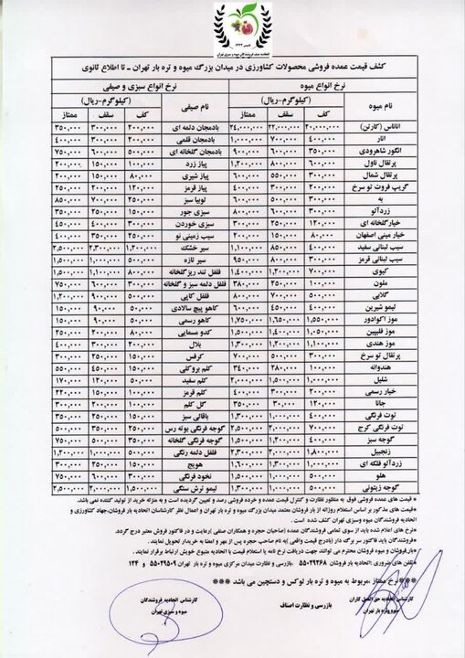 قیمت رسمی میوه و سبزی اعلام شد/ قیمت گوجه‌فرنگی دوباره نجومی شد + جدول