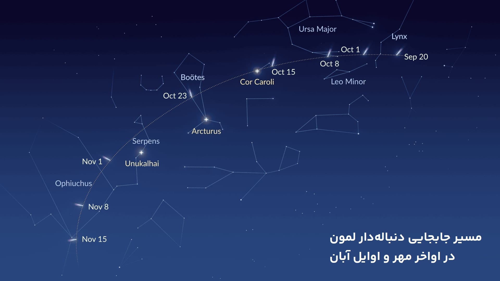 نقشه جابجایی لمون در آسمان شب