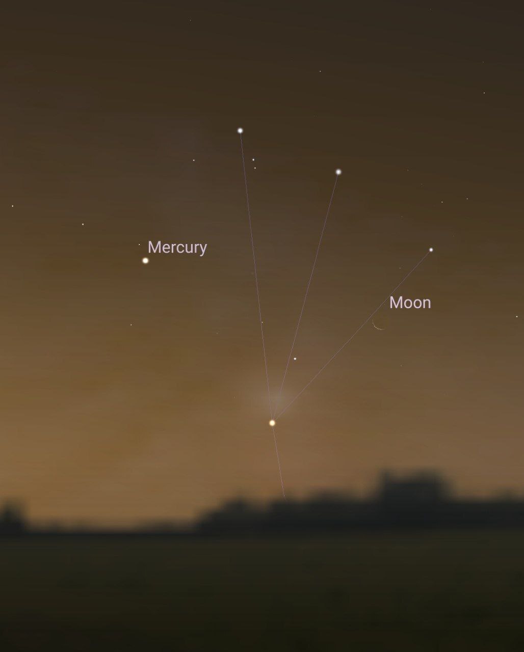 یلدای ۱۴۰۴ دو ثانیه طولانیتر/ مقارنه ماه با عطارد و خورشید تصویر شبیهسازیشده از مقارنه ماه و عطارد